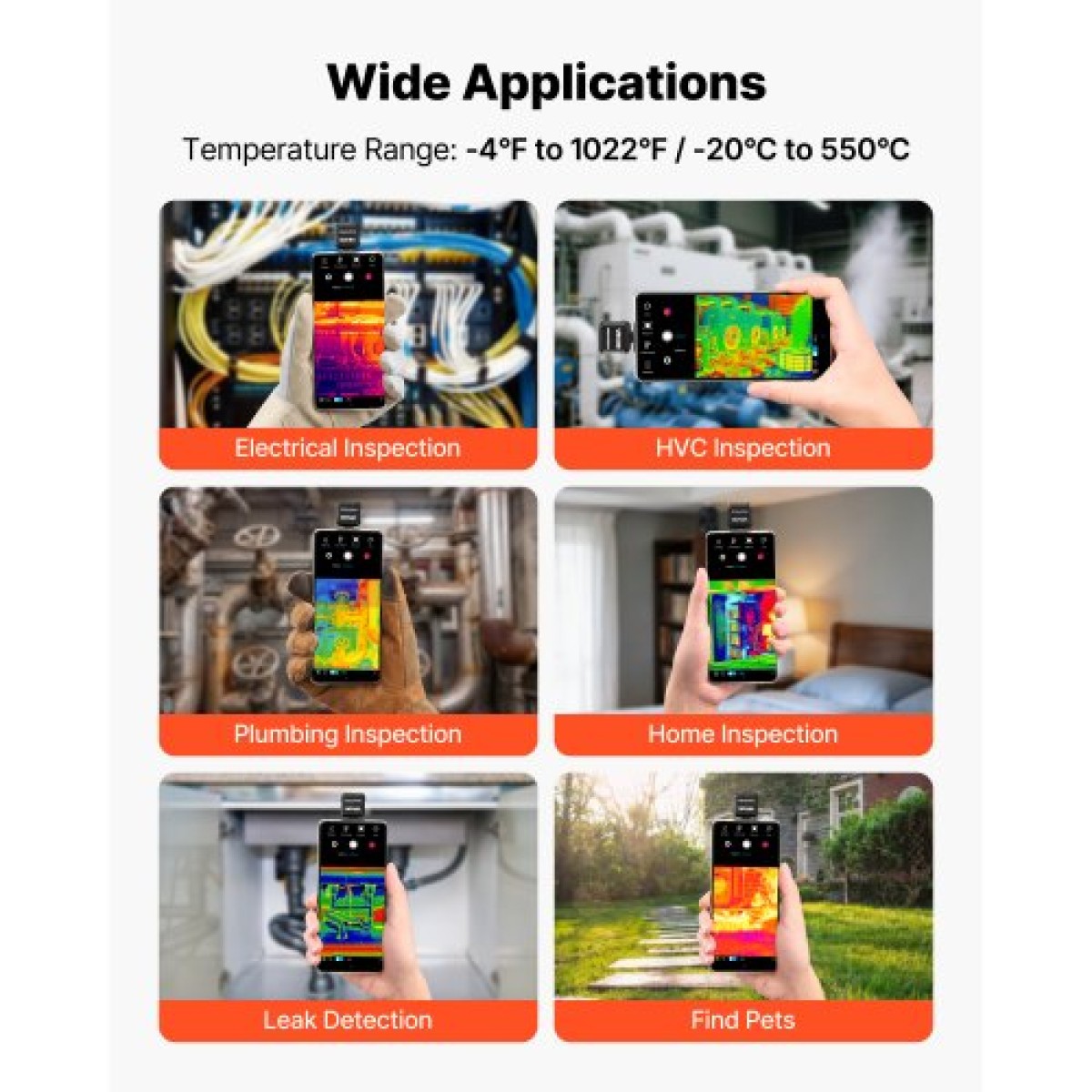 VEVOR Thermal Imaging Camera για Android, 512 x 384 TISR Super Resolution, 25HZ Rate Refresh Rate Infrared Thermal Imager for Smartphone Tablet, 256 x 192 IR Resolution, -20°C to 550°C & 15 Color Palettes