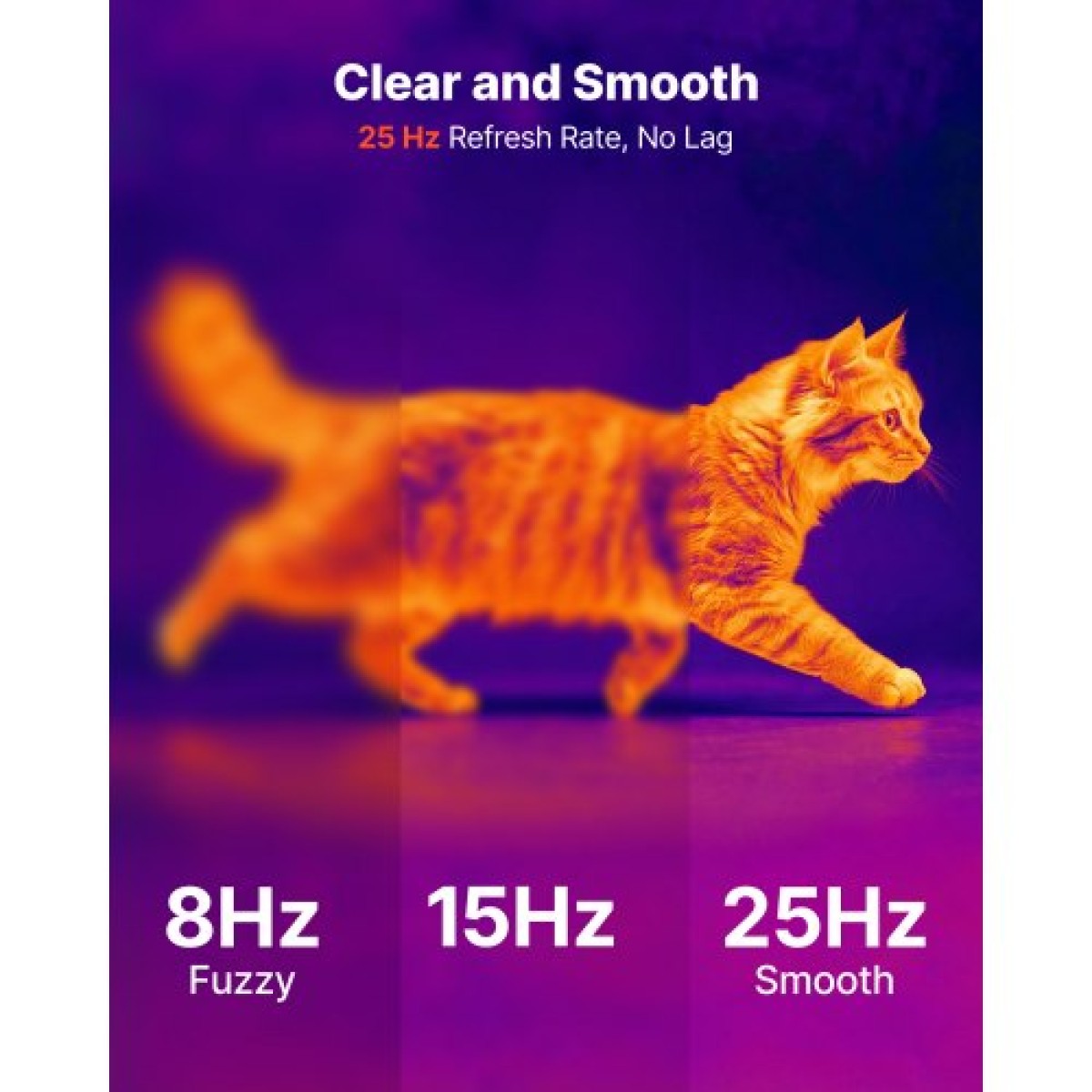 VEVOR Thermal Imaging Camera για Android, 512 x 384 TISR Super Resolution, 25HZ Rate Refresh Rate Infrared Thermal Imager for Smartphone Tablet, 256 x 192 IR Resolution, -20°C to 550°C & 15 Color Palettes
