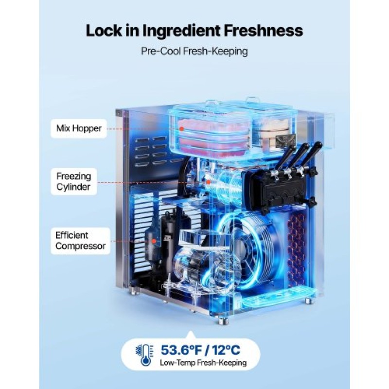 VEVOR Commercial Ice Cream Machine, 20-28L/H Yield, 2200W 3-Flavor Countertop Soft Serve Ice Cream Maker with 2 x 6L Hoppers & Hopper Agitation, Pre-Cooling Self-Cleaning for Snack Dessert Shops