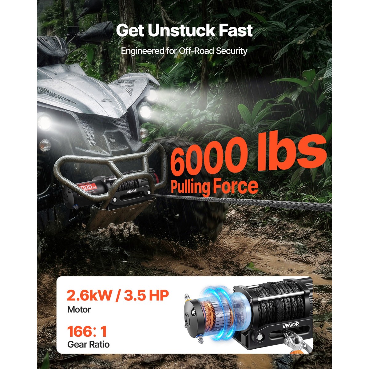 VEVOR 2721 kg Ηλεκτρικό βαρούλκο, βαρούλκο 12V DC ATV/UTV με Φ6 mm x 15 m συνθετικό σχοινί, ασύρματο & ενσύρματο τηλεχειριστήριο, IP55 αδιάβροχο, με πλάκα στήριξης Fairlead για ρυμούλκηση ATV UTV εκτός δρόμου