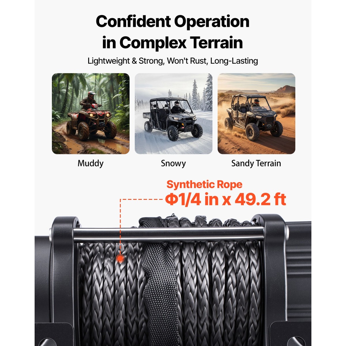 VEVOR 2721 kg Ηλεκτρικό βαρούλκο, βαρούλκο 12V DC ATV/UTV με Φ6 mm x 15 m συνθετικό σχοινί, ασύρματο & ενσύρματο τηλεχειριστήριο, IP55 αδιάβροχο, με πλάκα στήριξης Fairlead για ρυμούλκηση ATV UTV εκτός δρόμου