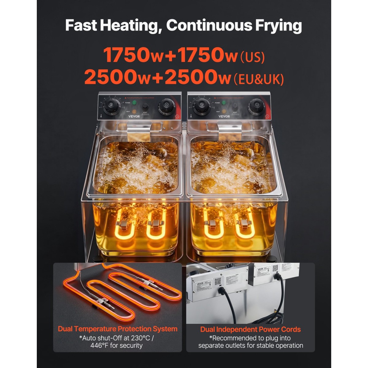 VEVOR Commercial Electric Deep Fryer, Upgrade Dual Tank χωρητικότητας 14 L Oil, 5000W ανοξείδωτη φριτέζα πάγκου με καλάθια & καπάκια, έλεγχος θερμοκρασίας, χρονοδιακόπτης, προστασία υπερθέρμανσης, για εστιατόριο, ασήμι