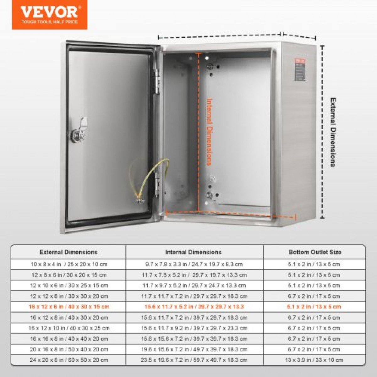 Ηλεκτρικό κουτί VEVOR Steel, 40,6 x 30,5 x 15,2 cm, Κουτί ηλεκτρικού περιβλήματος 304 από ανοξείδωτο ατσάλι, περίβλημα Ηλεκτρικού ηλεκτρονικού εξοπλισμού εξωτερικού χώρου επιτοίχια με κλειδαριά μεντεσέδων πλάκας τοποθέτησης, IP66 αδιάβροχο