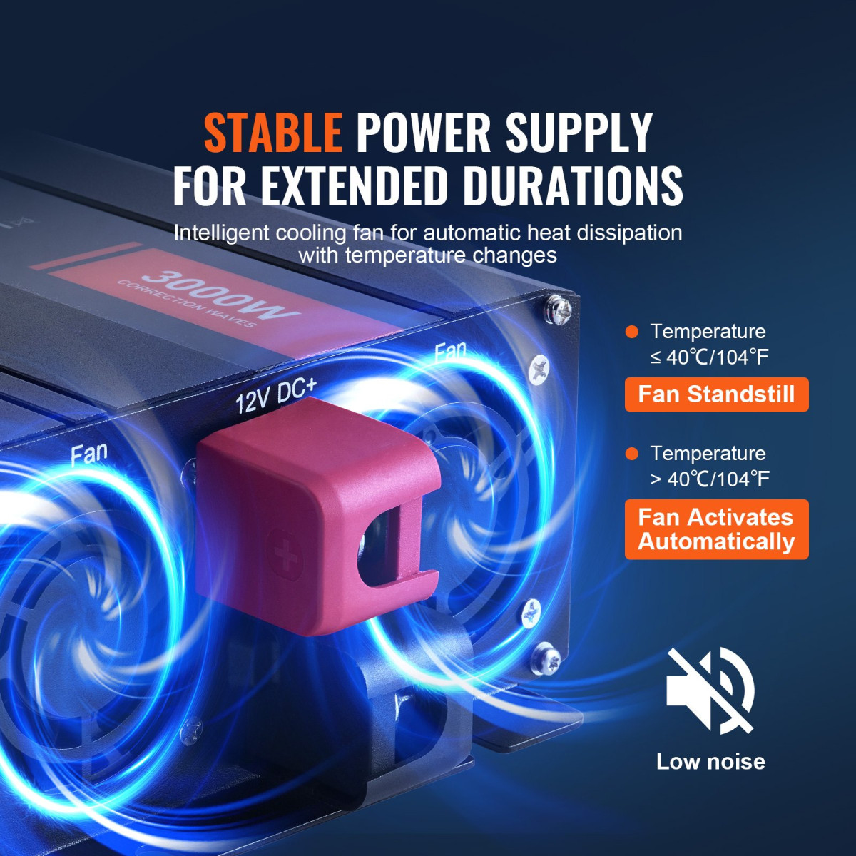 VEVOR Modified Sine Wave Inverter, 3000 Watt, DC 12V to AC 230V LCD Μετατροπέας ισχύος με 3 πρίζες AC 2 θύρα USB 1 θύρα Type-C 10 ανταλλακτικές ασφάλειες, για μεγάλο οικιακό εξοπλισμό, με πιστοποίηση CE FCC