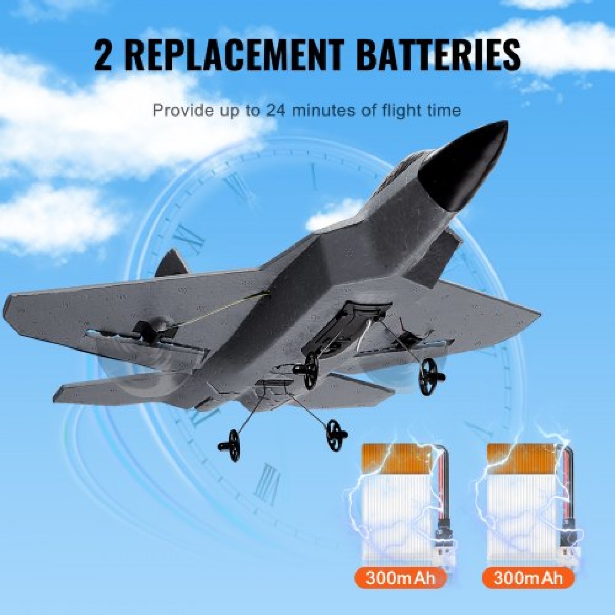 VEVOR RC Plane, 2,4 GHZ 2 Channel Remote Control Airplane with 6-Axis Gyro Stabilizer, Ready to Fly Fighter Aircraft Plane Toy με 2 μπαταρίες, Easy to Fly RC Glider για Ενήλικες Παιδιά Αρχάριους Αγόρια