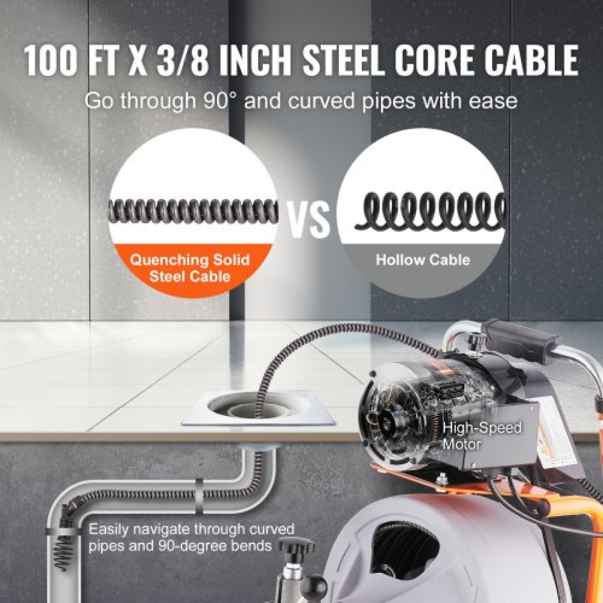 VEVOR Drain Cleaner Machine 30m x 9,5mm, Auto Feed Sewer Snake Drain Auger on Wheels, Portable Drain Cleaning Machine with 8 Cutters & Air-Activated Foot Switch for 50mm to 100mm Pipes