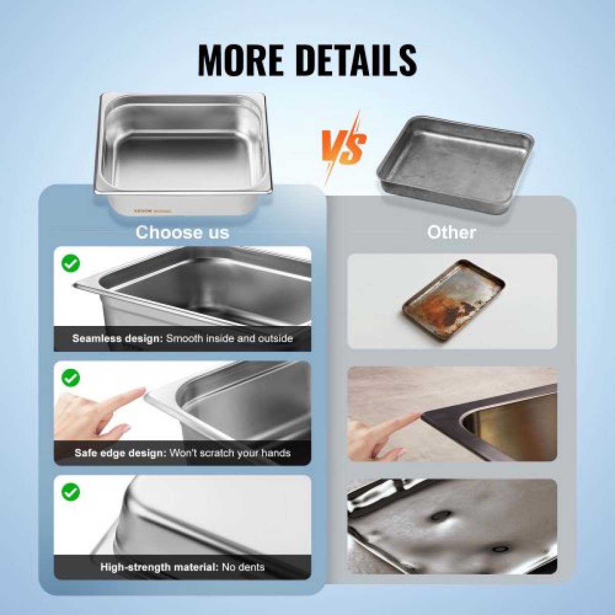 VEVOR 8 Pack Pans Hotel, 1/2 Size Anti-Jam Steam Pan with Kap, πάχους 0,8mm από ανοξείδωτο ατσάλι Επιτραπέζιο τηγάνι ατμού 4 ιντσών, Εμπορικό τηγάνι 4 ιντσών, Αποθηκευτικό τηγάνι τροφοδοσίας, για βιομηχανικό και επιστημονικό