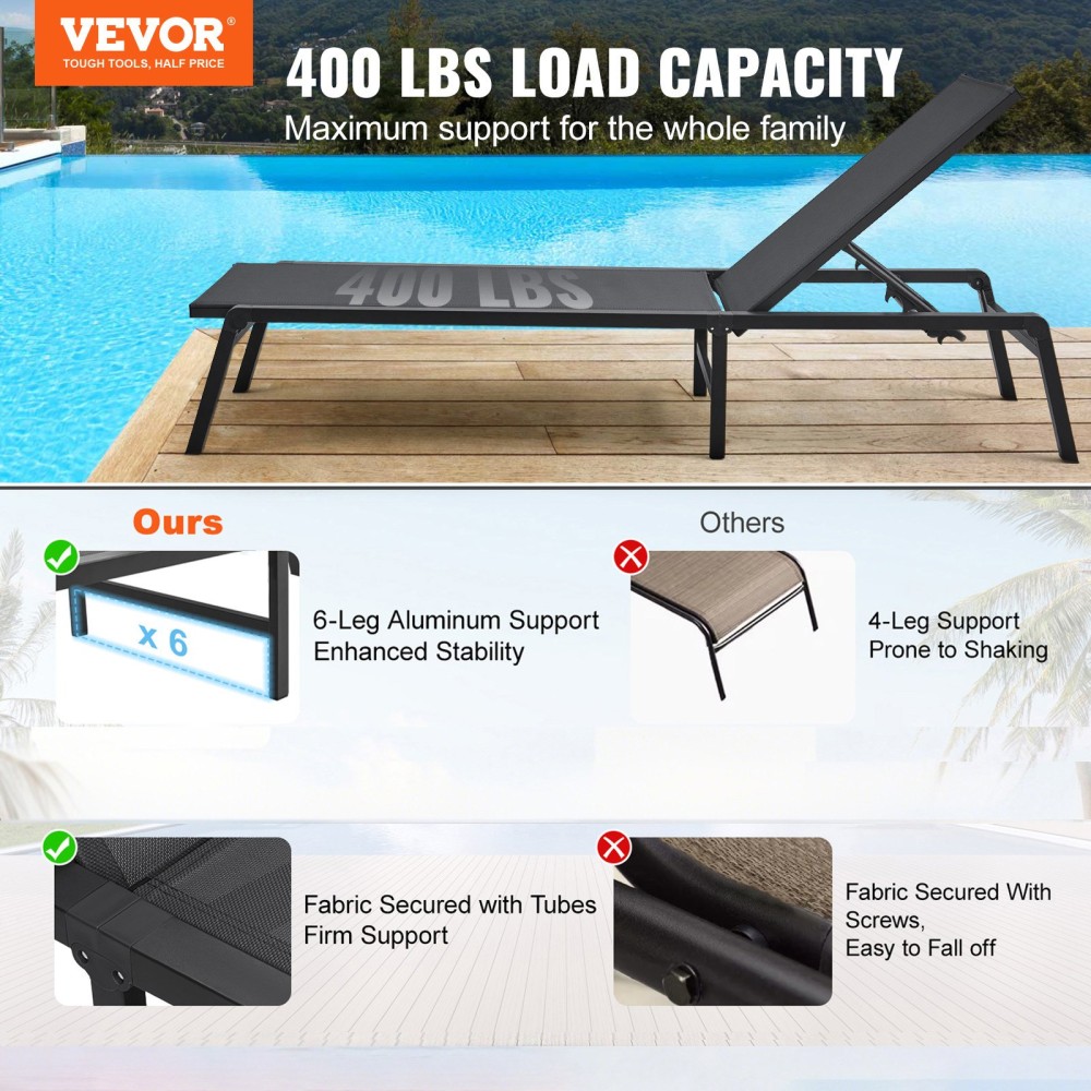 Καρέκλες VEVOR Chaise Lounge Outdoor, Aluminum Patio Lounge Chairs με ρυθμιζόμενες 5 θέσεις, Πτυσσόμενες ξαπλώστρες πισίνας Ανακλινόμενες και πλήρως επίπεδες καρέκλες μαυρίσματος για Patio, Beach, Pool, Dark Grey, 2 τεμ.