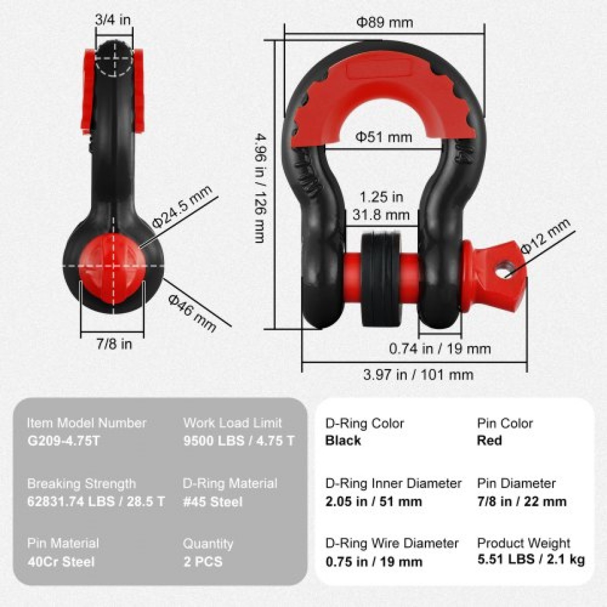 VEVOR 2 Pack 19 mm D Δακτύλιος Δακτυλίου με 22,2 mm Βιδωτός πείρος 28,5 Ton Αντοχή θραύσης
