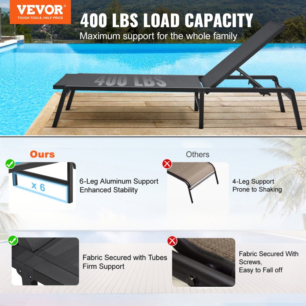 VEVOR Chaise Lounge Chair Outdoor, Αλουμινένια Καρέκλα Lounge Patio με ρυθμιζόμενη 5 θέσεων, Πτυσσόμενη ξαπλώστρα ξαπλώστρας πισίνας και πλήρως επίπεδη καρέκλα μαυρίσματος για αίθριο, παραλία, πισίνα, σκούρο γκρι