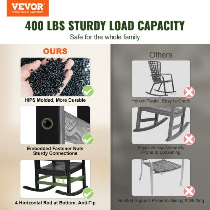 VEVOR 2 τμχ Βεράντα Rocker, HIPS Outdoor Rocking Chair, High Back Patio Rocking Chair με λεία μπράτσα, Υποστηρίζει έως και 400 λίβρες, για κήπο, μπαλκόνι, βεράντα, μαύρο