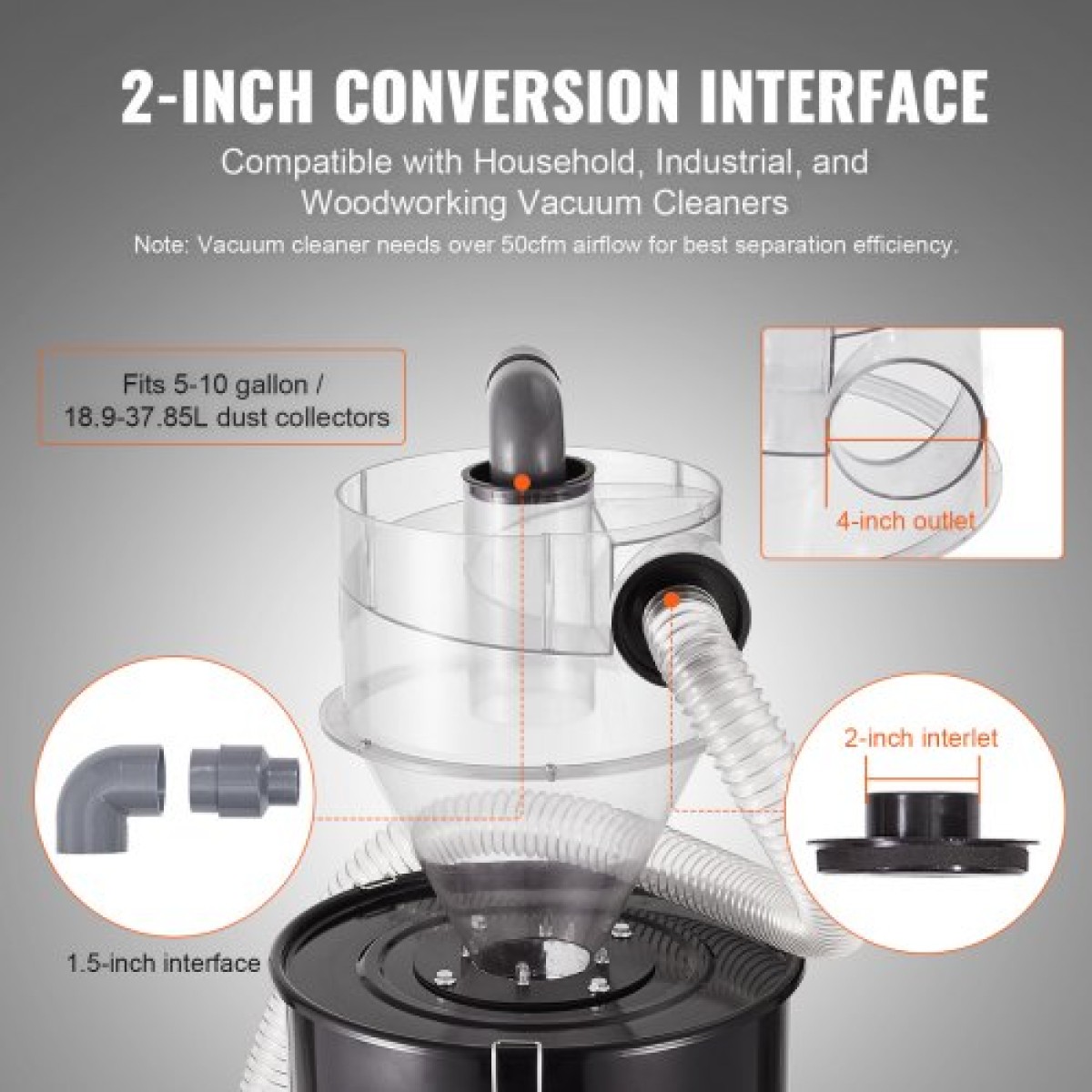 VEVOR Cyclone Dust Separator, 4" Retrofit Cyclone Separator for Dust Collectors, ABS Dust Support With 2" Hole O.D.Σύνδεσμος και σωλήνας για υγρές/στεγνές ηλεκτρικές σκούπες καταστήματος, Ταιριάζει σε δεξαμενή 18,9-37,85L (Εξαιρείται η δεξαμενή)