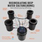 VEVOR RDWC Hydroponics System Recirculating Deep Water Culture 4 Buckets 18,9 L