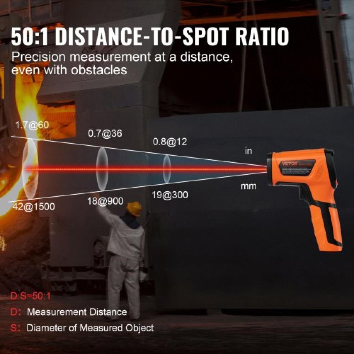 VEVOR υπέρυθρο θερμόμετρο, -40~2732°F Διπλό πιστόλι θερμοκρασίας λέιζερ χωρίς επαφή, φορητό πιστόλι θερμοκρασίας υπερύθρων με ρυθμιζόμενη εκπομπή για τήξη μετάλλων/μαγείρεμα/φούρνο πίτσας/κινητήρα (όχι για τον άνθρωπο)