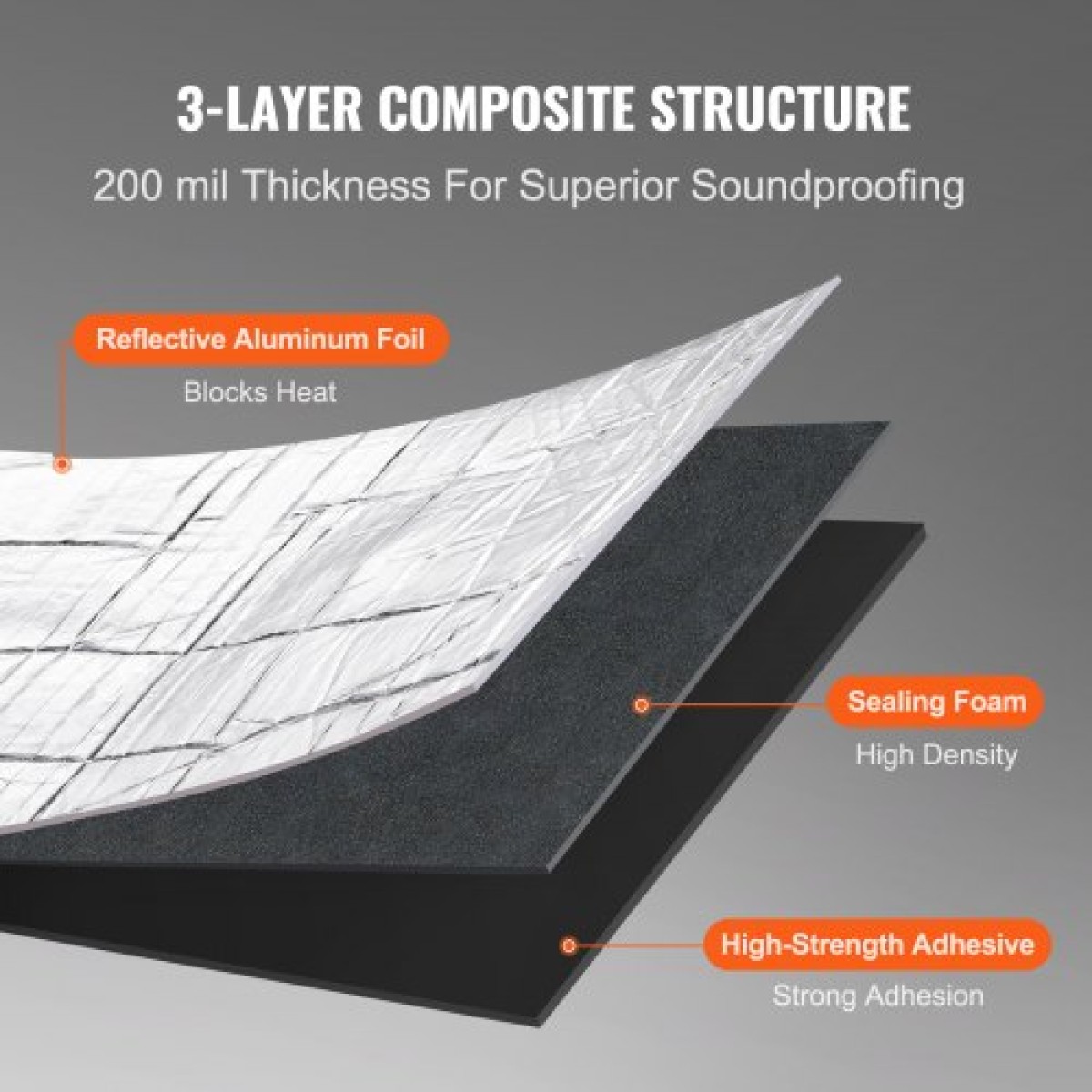 VEVOR Car Sound Deadening Mat, 200 mil 3,3sq.m Automotive Sound Deadener, High Density Foam Sound Deadener Material & Heat Barrier, Double Layer Waterproof Structure Acoustic Insulation Mat