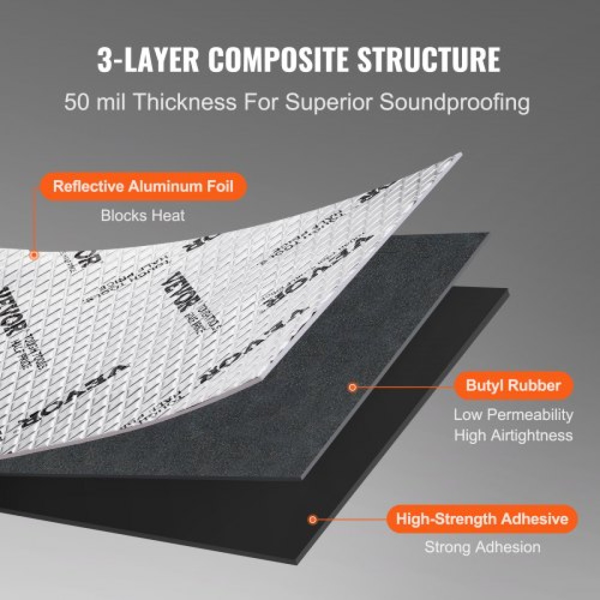 VEVOR Car Sound Deadening Mat, 50 mil 4,8sq.m Υλικό Ηχοαπόσβεσης Αυτοκινήτου, Βουτυλικό Υλικό Ηχοαπόσβεσης Αυτοκινήτων, Ηχομόνωση και Υλικό Απόσβεσης Δονήσεων για Αυτοκίνητο
