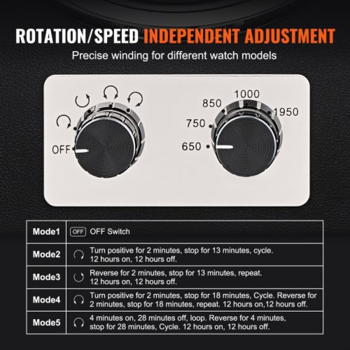 VEVOR Watch Winder, Watch Winder για 4 ανδρικά και γυναικεία αυτόματα ρολόγια, με 4 εξαιρετικά αθόρυβα ιαπωνικά μοτέρ Mabuchi, μπλε φως LED και αντάπτορα, κέλυφος πλακέτας υψηλής πυκνότητας και μαύρο PU