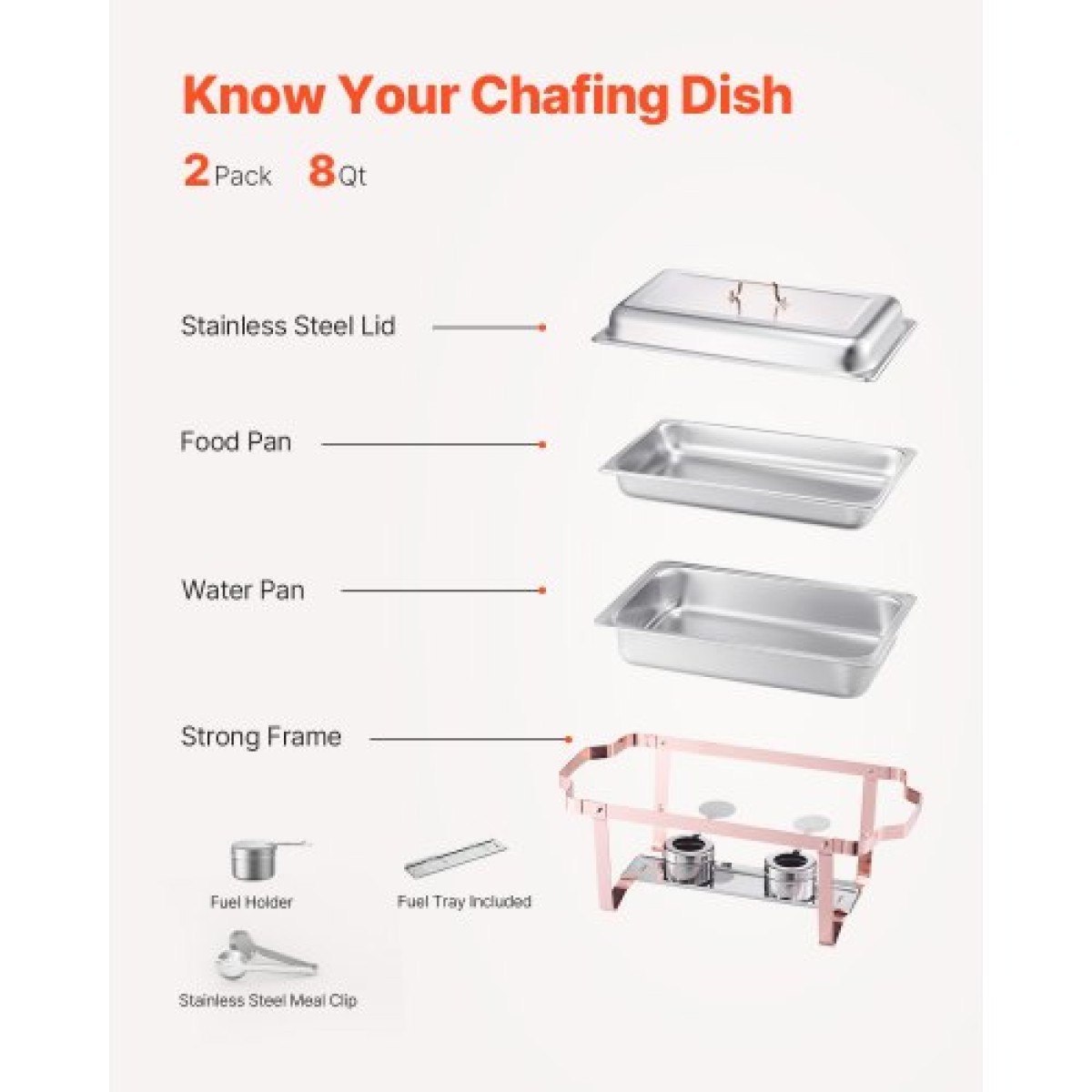 VEVOR Chafing Dish Dish Buffet Set, 8 Qt 2 Pack, Chafer από ανοξείδωτο ατσάλι με 2 τηγάνια πλήρους μεγέθους, Ορθογώνιος διακομιστής Catering Warmer με καπάκι Water Pan Stand Θήκη καυσίμου, για Δείπνο Γάμου, Ροζ χρυσό