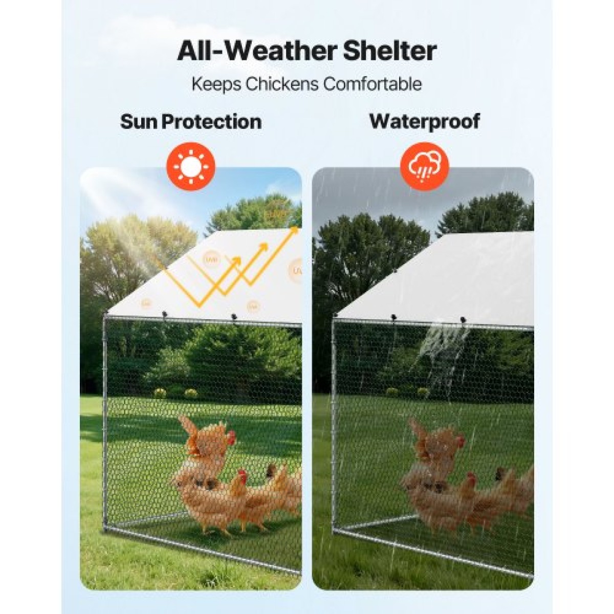 VEVOR Metal Chicken Coop, 9,8x19,6x6,5 ft Μεγάλες πίστες κοτόπουλου με κάλυμμα, περίβλημα οροφής με κοτέτσι με κλειδαριά ασφαλείας, στυλό πουλερικών υπαίθριου κλουβιού πάπιας για αυλή, φάρμα, αυλή