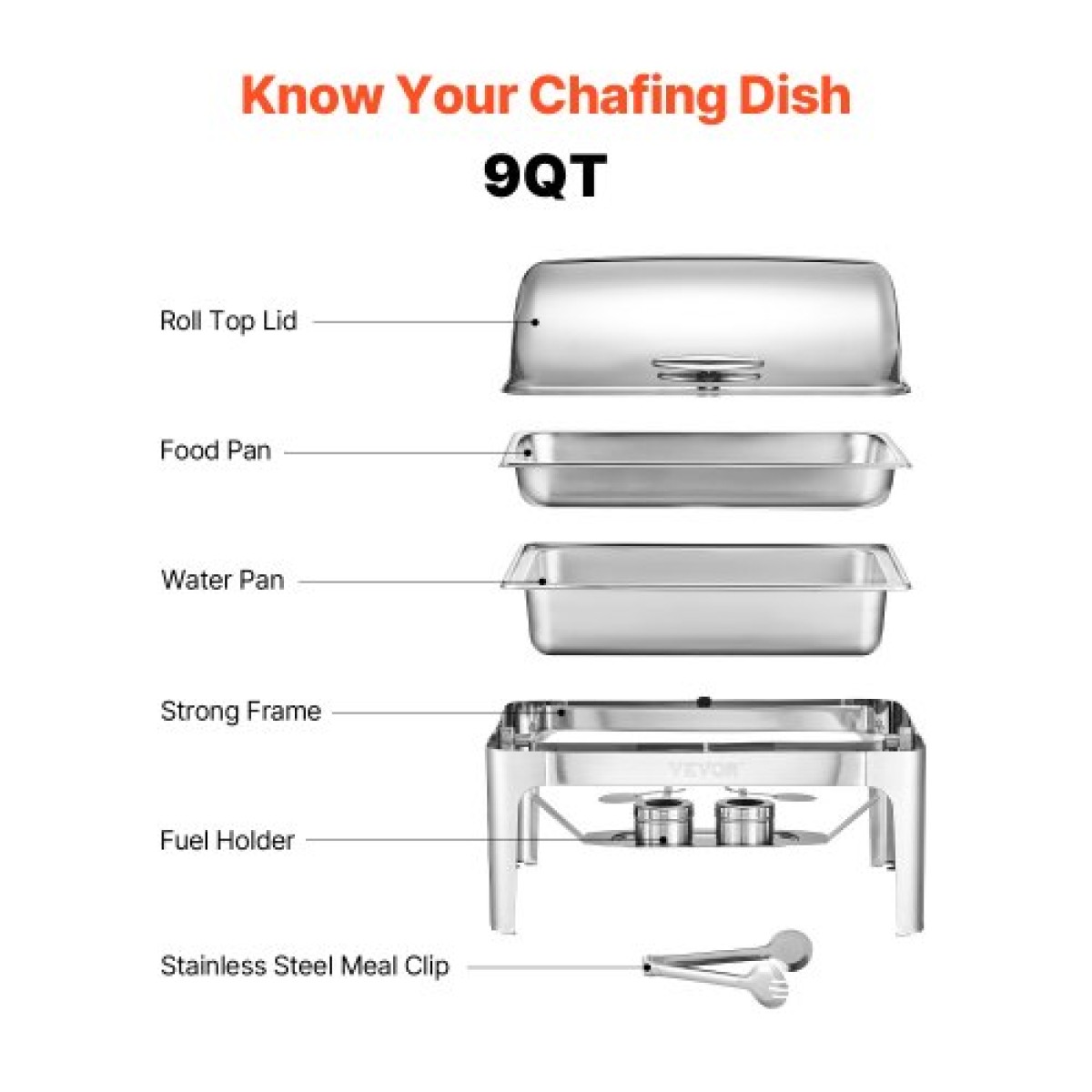 Πλήρες σετ μπουφέ πιάτων VEVOR Roll Chafing, 9Qt φουσκωτό από ανοξείδωτο χάλυβα με τηγάνι πλήρους μεγέθους, Ορθογώνιος θερμαντήρας τροφοδοσίας με καπάκι, πτυσσόμενη βάση στήριξης καυσίμου, κλιπ γεύματος, ασημί