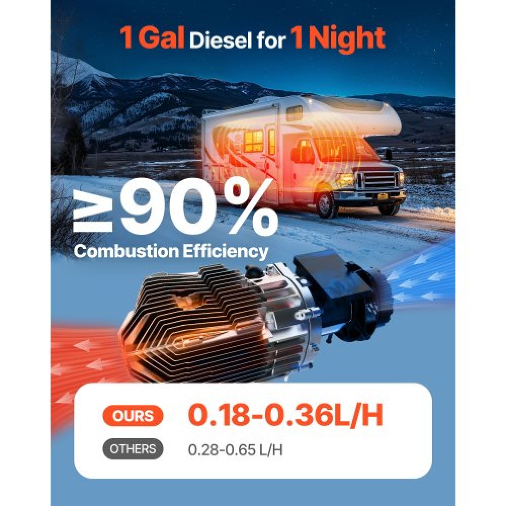 VEVOR Diesel Air Heater Diesel Parking Heater 8 kW DC 12-24 V Digital Display