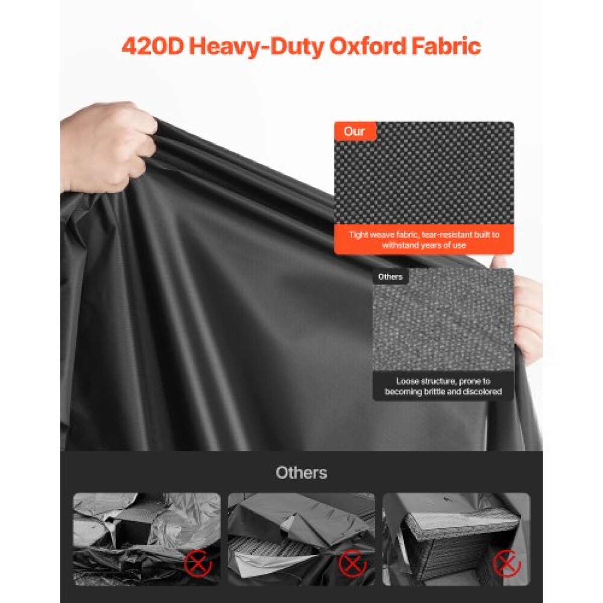 Κάλυμμα για έπιπλα βεράντας VEVOR, 420D Heavy Duty αδιάβροχο κάλυμμα τραπεζαρίας και καρέκλες εξωτερικού χώρου, Καλύμματα τραπεζιών βεράντας μεγάλου τετραγώνου με αεραγωγό για παντός καιρού, 188L x 188W x 71H cm, Μαύρο