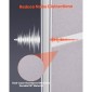 VEVOR Office Divider Privacy Partitions, 2-pack, 1,83m x 1,22m Room Divider Walls, PET Workstation Cubicle partition with outlet covers, Freestanding Privacy Panel for Office Library School
