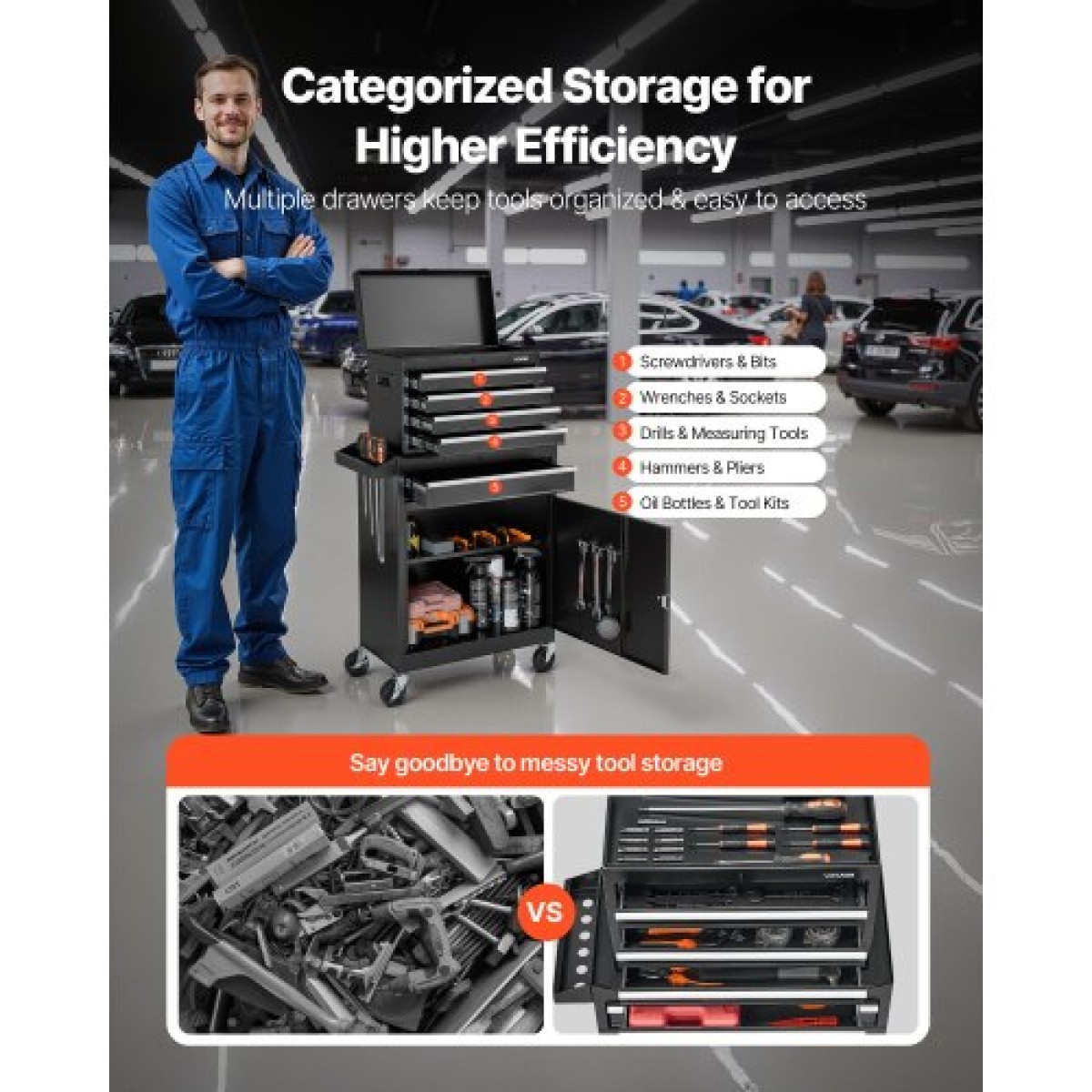 VEVOR Rolling Tool Chance, 2-in-1 Design, 5 συρτάρια οργάνωσης ντουλαπιών εργαλείων με αποσπώμενη επάνω μεταλλική εργαλειοθήκη, κλειδαριά, προστατευτική επένδυση και ράφι εργαλείων, ντουλάπι αποθήκευσης γκαράζ για αποθήκη, εργαστήριο