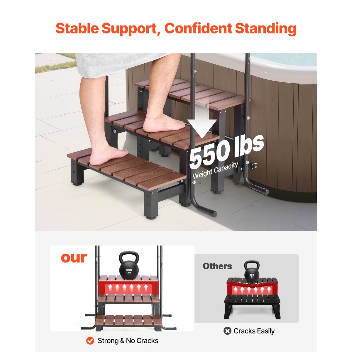 VEVOR Hot Tub Step με κουπαστή, 3-Step Spa εξωτερικές σκάλες, Heavy Duty 640,1 mm πλάτος πάνω από το έδαφος/φουσκωτή σκάλα πισίνας με χωρητικότητα 249,5 kg, πολλαπλή χρήση για βεράντα, βεράντα, κατάστρωμα, ρυμουλκούμενα