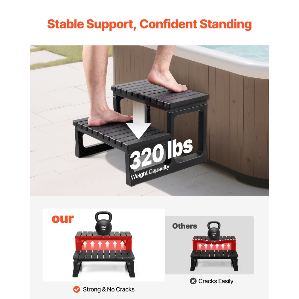 VEVOR Hot Tub Step, 2-Step Spa Outdoor Stairs, Heavy Duty 599,5 mm Πλάτος PP Πάνω από το έδαφος/Φουσκωτή σκάλα πισίνας με χωρητικότητα 145,2 kg, πολλαπλών χρήσεων για βεράντα, βεράντα, κατάστρωμα, κατασκηνώσεις, μαύρο
