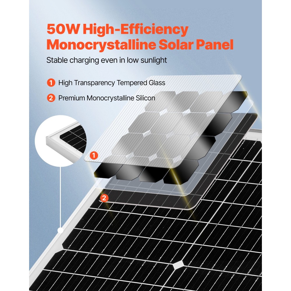 VEVOR 50W 12V Solar Charger Battery Maintainer, Mono Solar Panel Trickle Battery Charger με αναβαθμισμένο ελεγκτή MPPT, IP65 Αδιάβροχο για Ρυμουλκούμενο Αυτοκινήτου RV Επίπεδη οροφή (Δεν περιλαμβάνεται το στήριγμα)