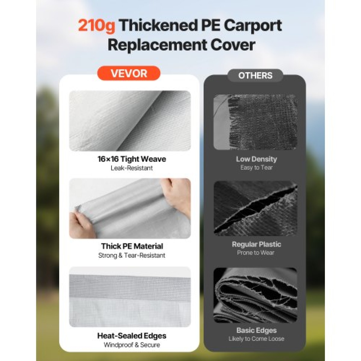Ανταλλακτικό κουβούκλιο VEVOR Carport, 6 x 6 m Tarp για πόσιμο γκαράζ με πλάγια τοιχώματα, ανθεκτικό στην υπεριώδη ακτινοβολία & αδιάβροχο, βαρέως τύπου σκέπαστρο αυτοκινήτου με μπάγκες, γκρι, πλαίσιο δεν περιλαμβάνεται
