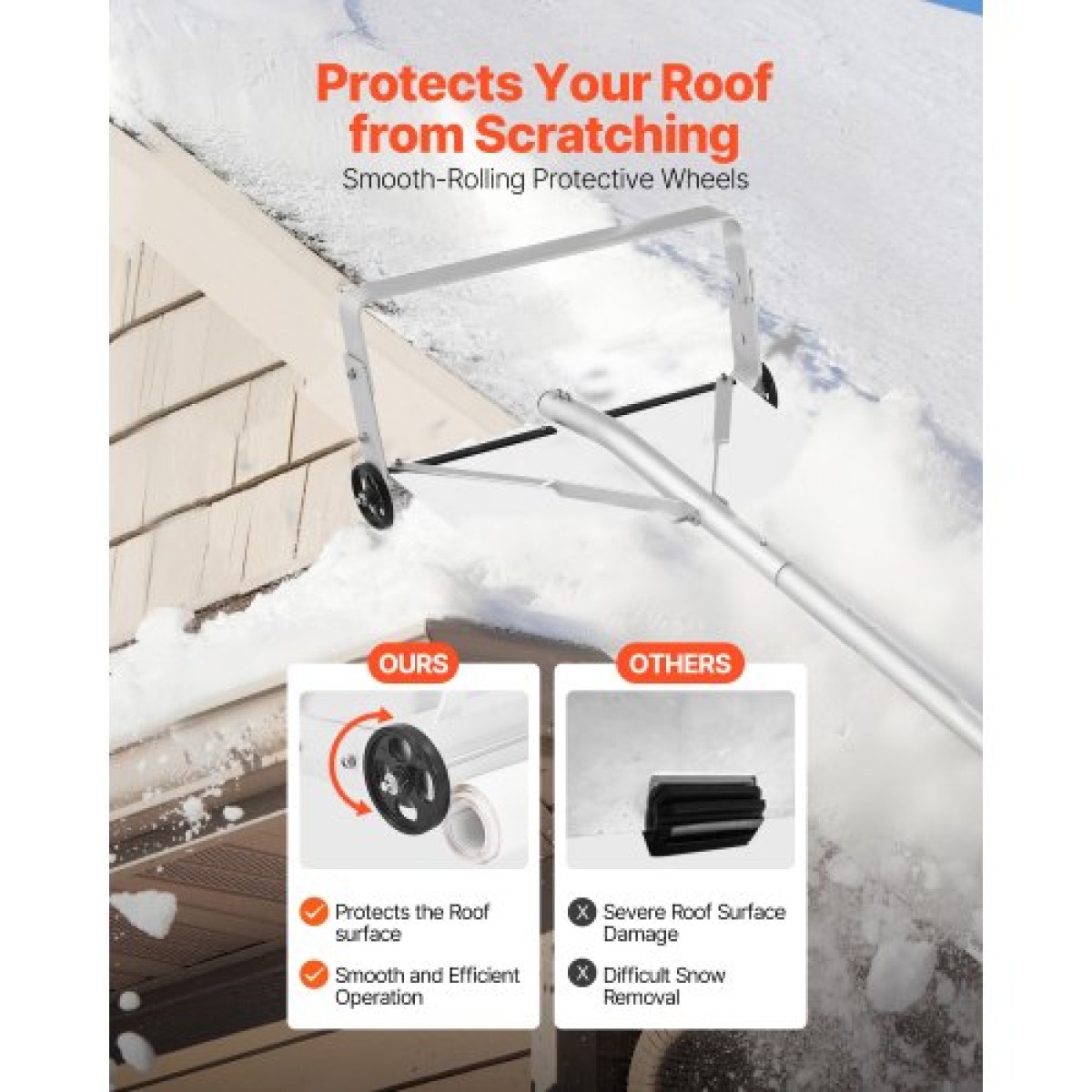 VEVOR Snow Roof Rake, 22 cm Lade Aluminium, 1,58-9,13 m Adjustable Roof Snow Scraper with Wheels & Slide, , Ελαφρύ εργαλείο αφαίρεσης χιονιού για καθαρισμό υπολειμμάτων στην ταράτσα σπιτιού