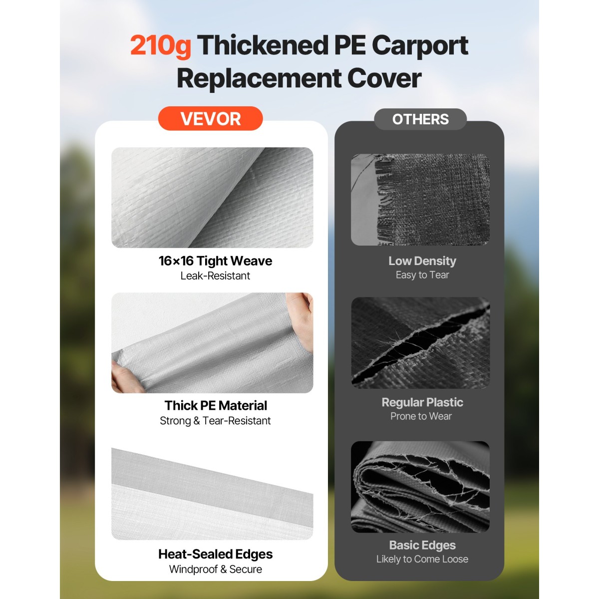 Ανταλλακτικό κουβούκλιο VEVOR, 3 x 6 m Tarp Tent Tent Garage Potable, Tarp για προστασία από την υπεριώδη ακτινοβολία και αδιάβροχο, κάλυμμα θύρας αυτοκινήτου βαρέως τύπου με μπάγκες, γκρι, πλαίσιο Δεν περιλαμβάνεται