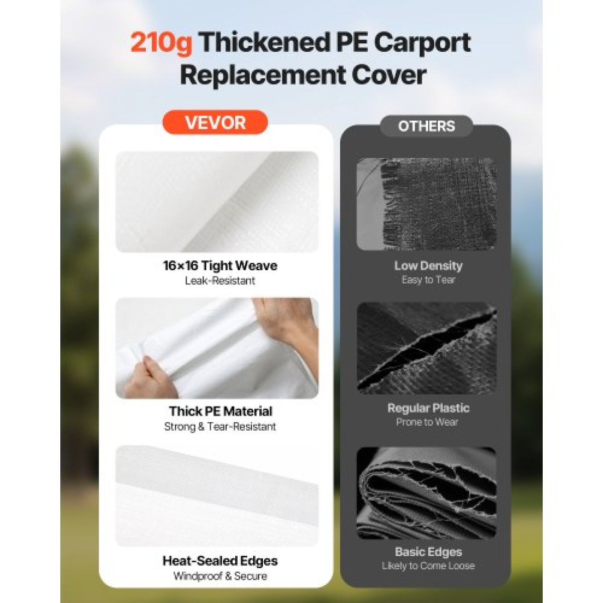 Ανταλλακτικό κουβούκλιο VEVOR, 3,6 x 6 m Tarp Tent Tent Potable Garage, Tarp για προστασία από την υπεριώδη ακτινοβολία & αδιάβροχο, κάλυμμα θύρας αυτοκινήτου βαρέως τύπου με μπάγκες, λευκό, πλαίσιο Δεν περιλαμβάνεται