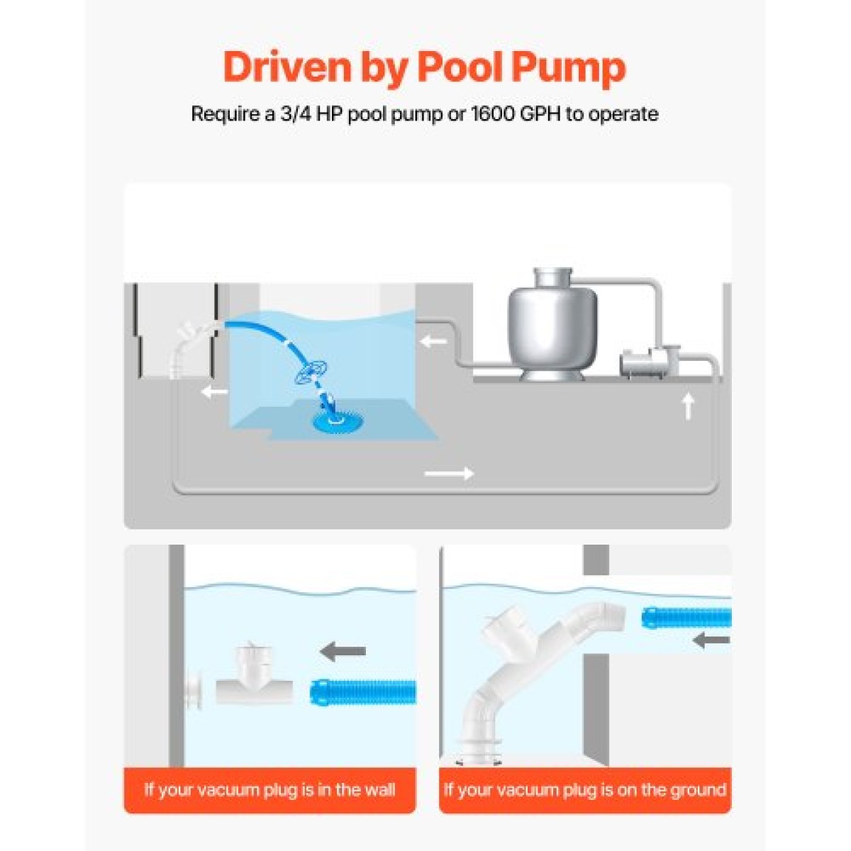 VEVOR Suction Pool Cleaner, Automatic Pool Vacuum Cleaner, Suction Side Automatic Pool Cleaner, Suction Vacuum Pool Sweeper with 12 Holes, for In-Sound and Overground Pool Up to 609,6 x 1066,8 cm