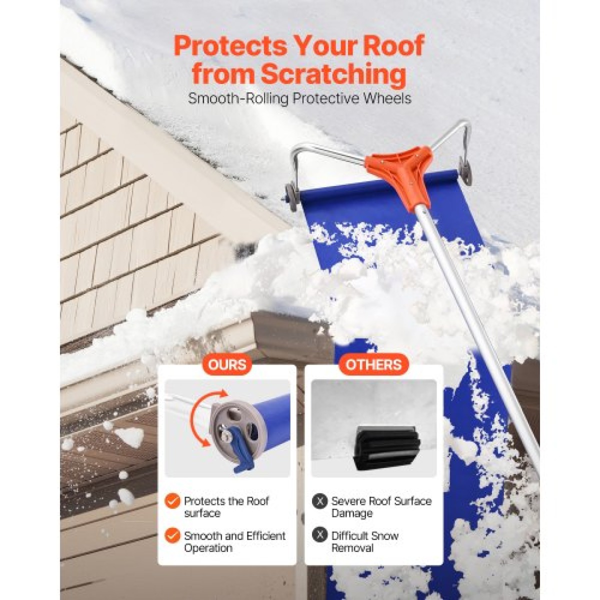 VEVOR Snow Roof Rake, 27cm λεπίδα αλουμινίου, 1,25-5,24 m Ρυθμιζόμενη ξύστρα οροφής με ρόδες και ολίσθηση, ελαφρύ εργαλείο αφαίρεσης χιονιού για καθαρισμό υπολειμμάτων στην ταράτσα σπιτιού
