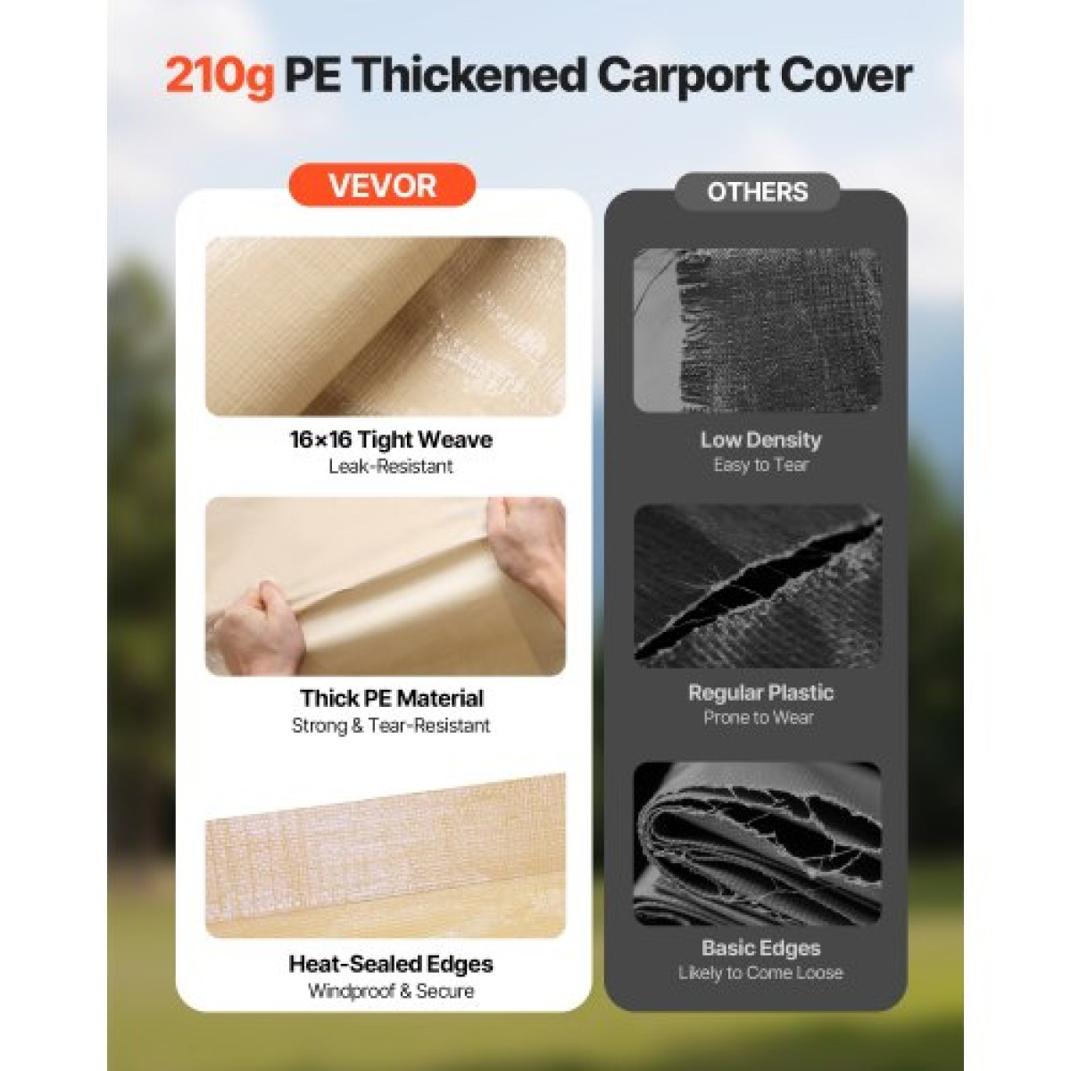 Ανταλλακτικό κουβούκλιο VEVOR Carport, 3 x 6 m Tarp για πόσιμο γκαράζ με πλάγια τοιχώματα, ανθεκτικό στην υπεριώδη ακτινοβολία & αδιάβροχο, βαρέως τύπου σκέπαστρο αυτοκινήτου με μπάγκες, μπεζ, πλαίσιο Δεν περιλαμβάνεται
