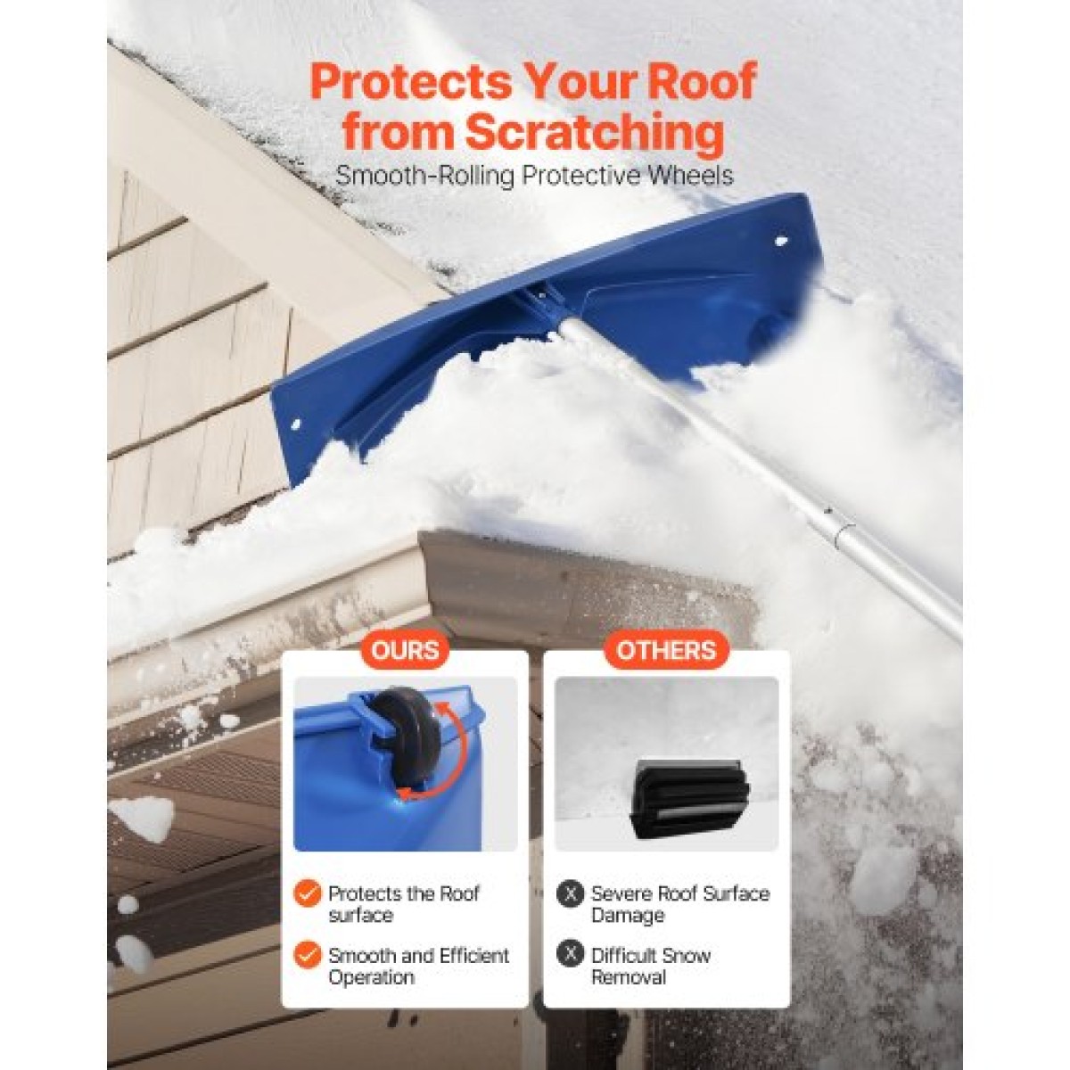VEVOR Snow Roof Rake, 60cm PP Πλαστική λεπίδα, 1,18-5,55 m Ρυθμιζόμενη ξύστρα οροφής με ρόδες, αντιολισθητικό εργαλείο αφαίρεσης χιονιού με αντιολισθητική λαβή, ελαφριά τσουγκράνα ταράτσας σπιτιού για αφαίρεση συντριμμιών από φύλλα
