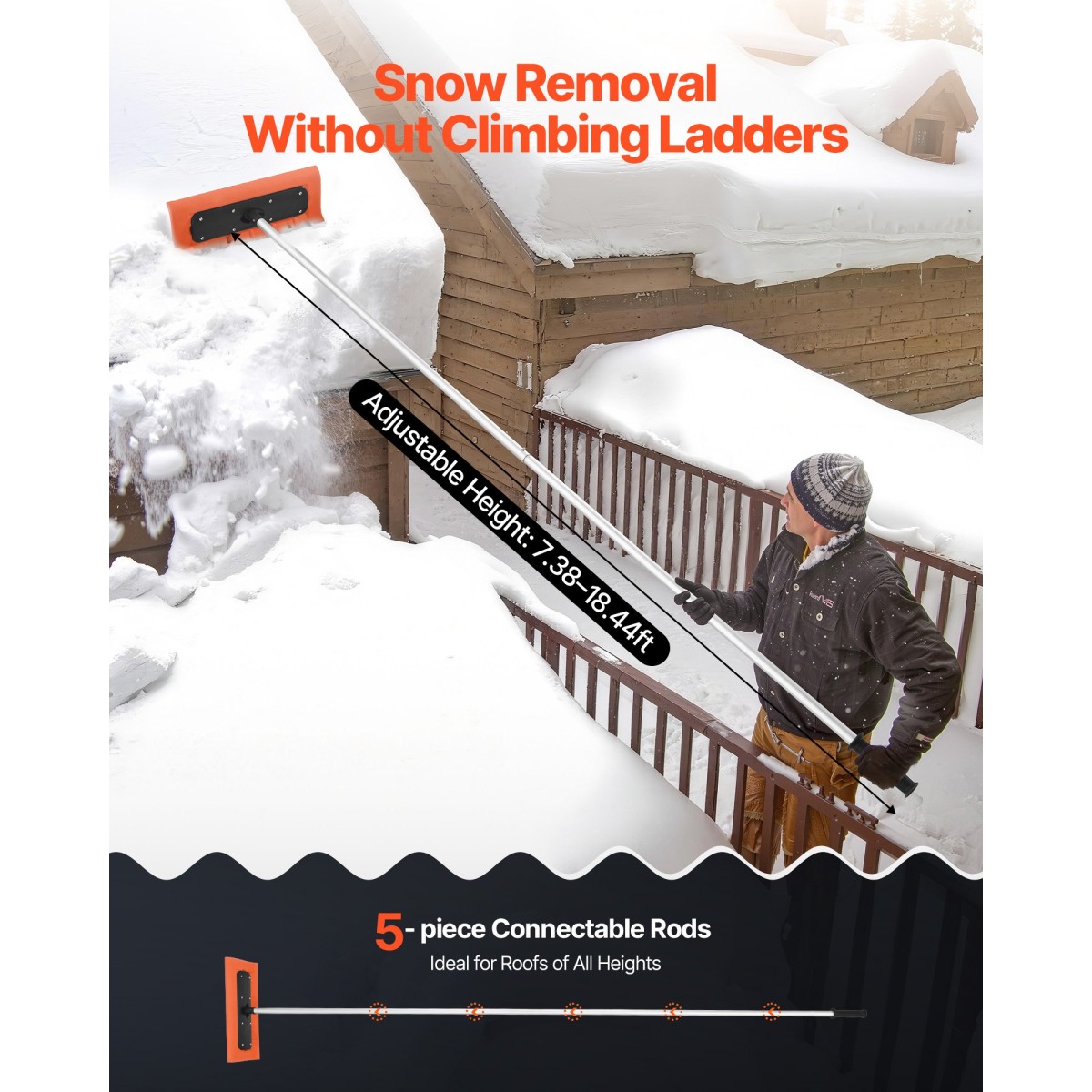 VEVOR Snow Roof Rake, 45cm λεπίδα αφρού, 2,25-5,62 m Ρυθμιζόμενη ξύστρα οροφής, σωλήνες επέκτασης & αντιολισθητική λαβή, ελαφρύ εργαλείο αφαίρεσης χιονιού για καθαρισμό φύλλων σπιτιού