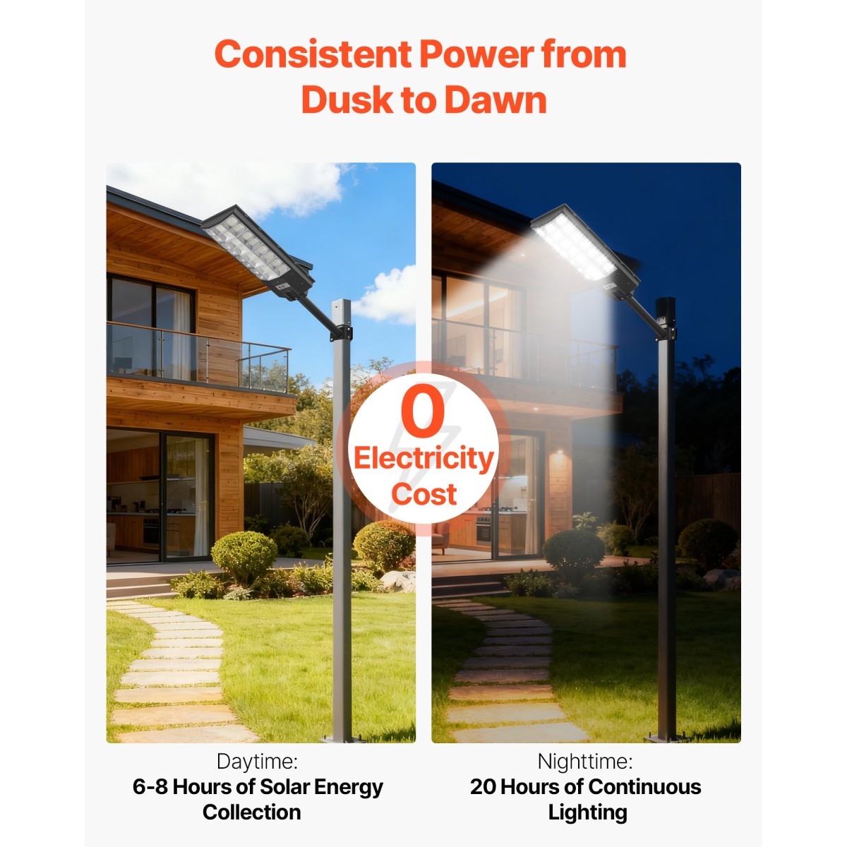 VEVOR 8000W Solar Street Lights Outdoor, 450000LM, Επαγγελματικός Χώρος Στάθμευσης Φώτα Dusk to Dawn, LED Flood Security Light with Motion Sensor, IP65 Waterproof Outdoor Light, for Driveway Yard, 3 Pack