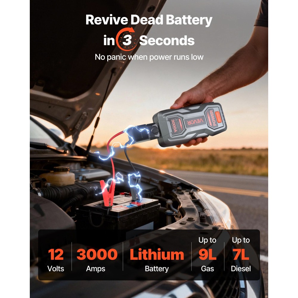 VEVOR Jump Starter, 3000A Peak, Car Jumper Starter Battery Pack, φορητό Booster μπαταριών λιθίου 12V, Jump Box Power Bank με φακό 3 λειτουργιών και καλώδιο Jumper, για έως 9L Gas/7L Diesel κινητήρες