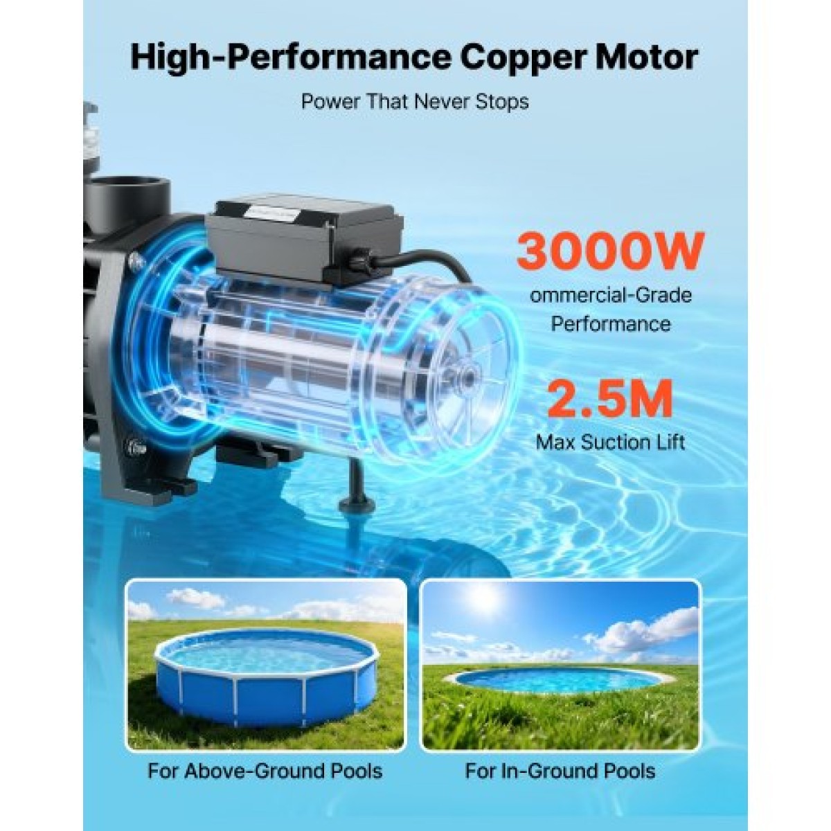 Αντλία πισίνας VEVOR, 3000W, 35.000 L/H Max Flow Αντλία Πισίνας Μονής Ταχύτητας, AC 220-240V, 2860 RPM, 19 m Max Head, με 24ωρο χρονοδιακόπτη & καλάθι φίλτρου, για Above-Ground & In-Gr.