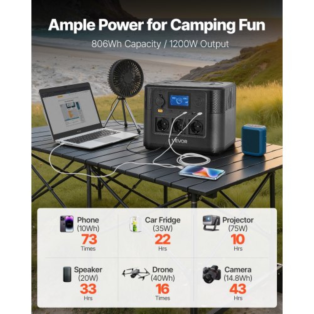 VEVOR Portable Power Station, 1200W Solar Generator Power Station, 806Wh LiFePO4 Backup με 9 θύρες εξόδου για οικιακή έκτακτη ανάγκη, υπαίθριο κάμπινγκ, ταξίδι με RV (ΔΕΝ περιλαμβάνεται ηλιακός πίνακας)