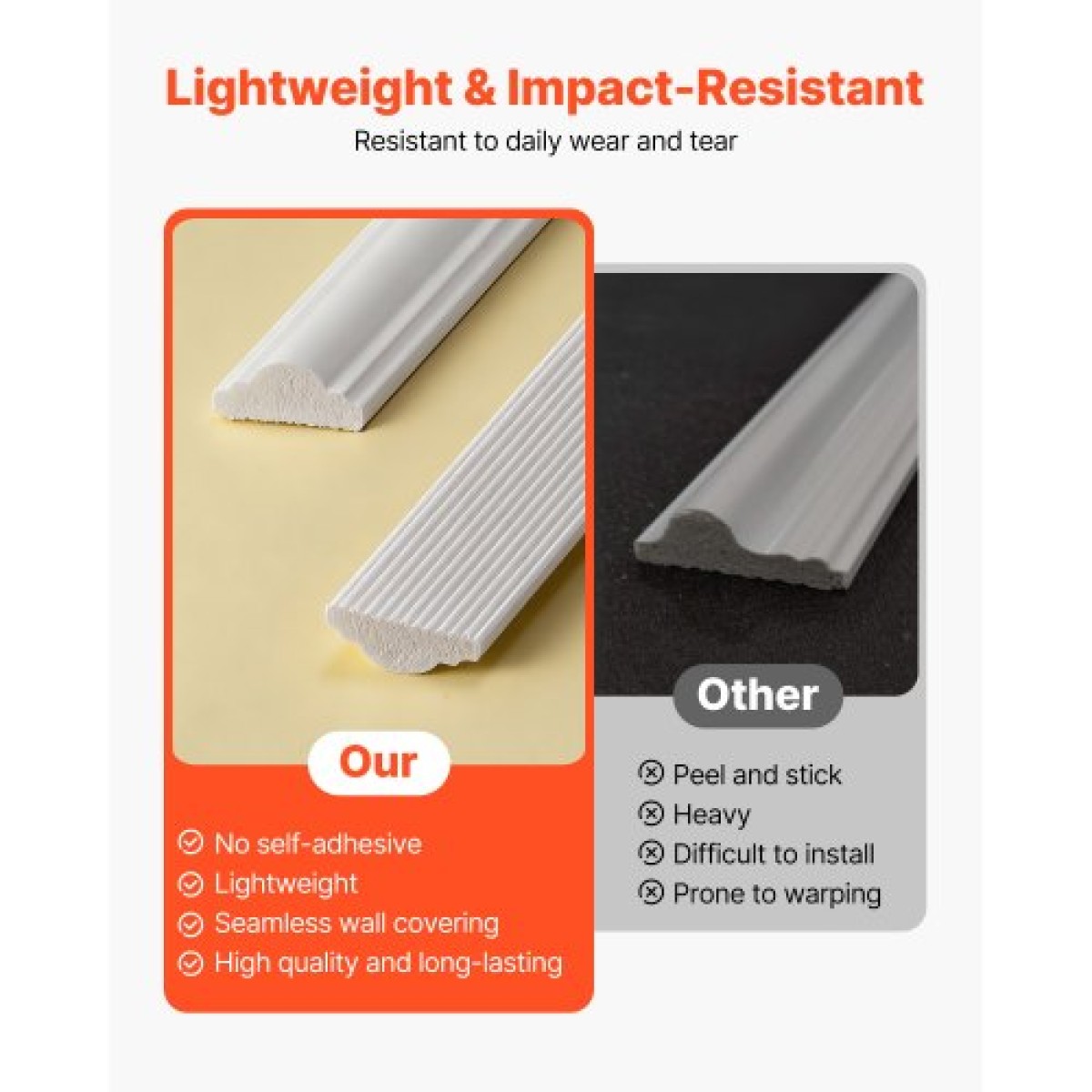 VEVOR Wall Molding 3 Pack, Κιτ πάνελ με ρολό, Ελαφρύ βαμμένο πολυστυρένιο, εύκολο στην εγκατάσταση, αδιάβροχο διακοσμητικό τοίχου για εσωτερική διακόσμηση σαλόνι, υπνοδωμάτιο, λευκό (61x137 + 61x61 cm)