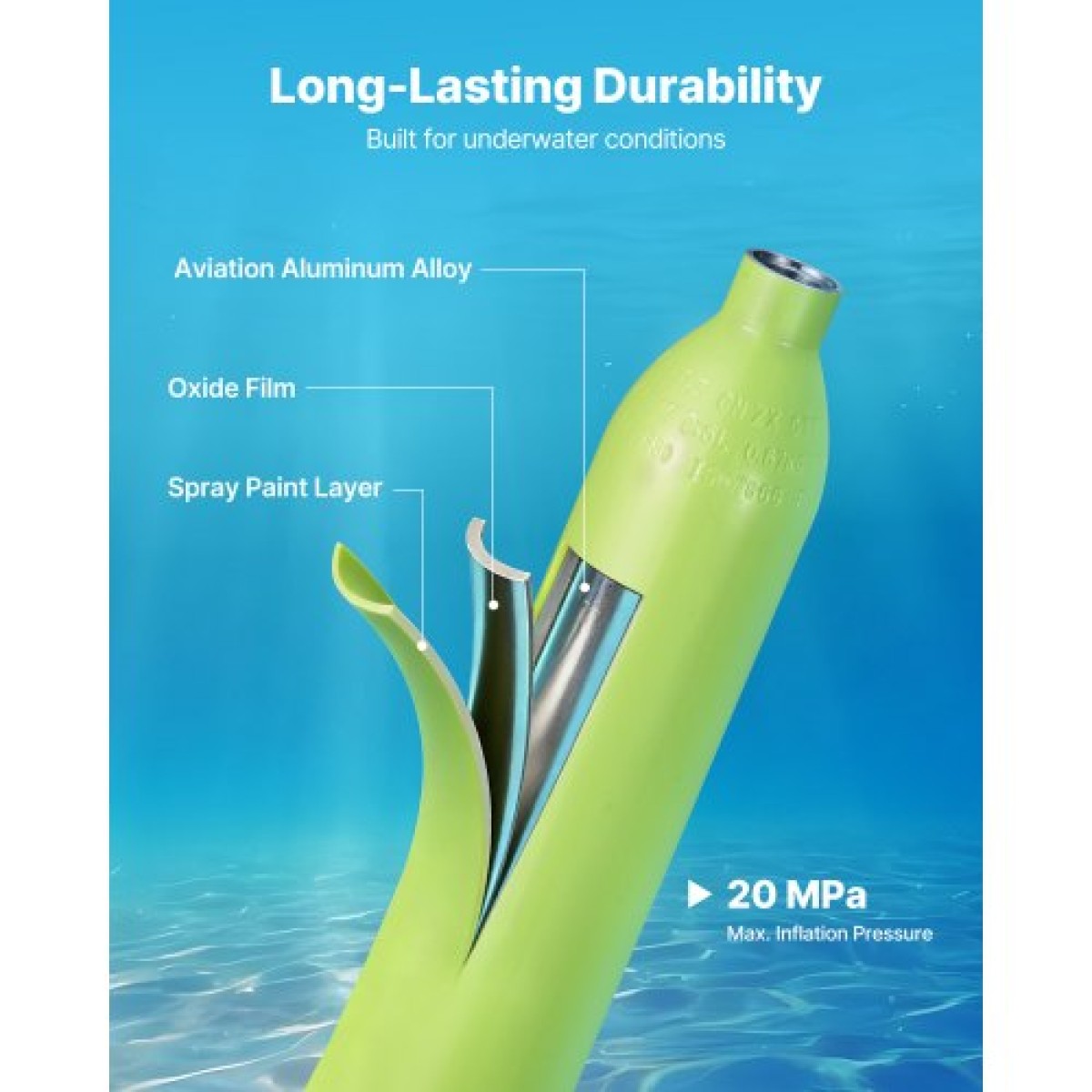 VEVOR Mini Scuba Tank with Sub-Mask, 0,5L φορητό δοχείο κατάδυσης για υποβρύχια αναπνοή, επαναχρησιμοποιούμενος κύλινδρος κατάδυσης πνευμόνων έως και 10 λεπτά κατάδυσης, μπουκάλι πόνυ έκτακτης ανάγκης διάσωσης με αντλία για κολύμβηση με αναπνευστήρα