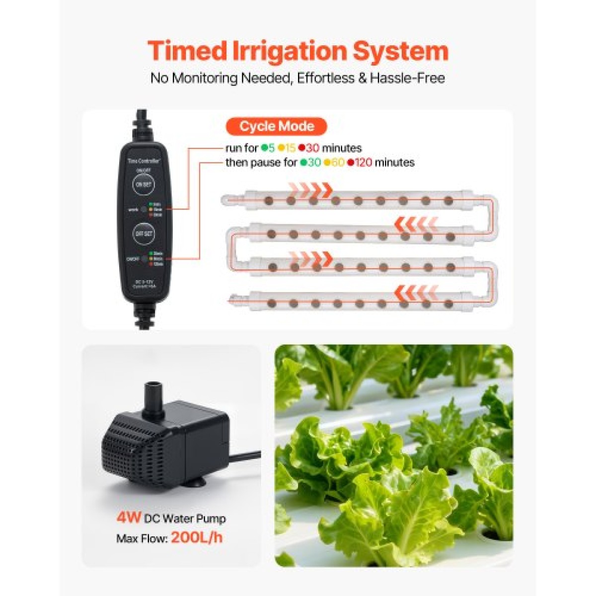 VEVOR Hydroponics Growing System Kit, 3-Tier 108 Sites UPVC Pipe Hydroponic Grow Kit with Timed Igration, Thykened Hydroponic Pipes, Indoor Home Garden Vegetable Planting Kit for Fruit Herb