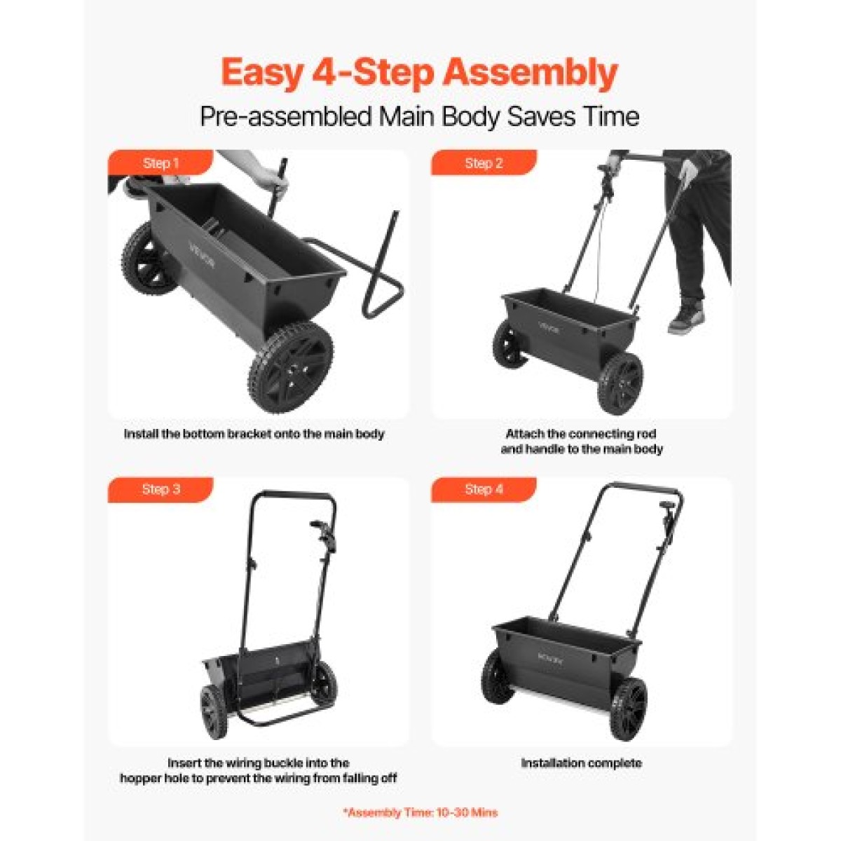 VEVOR Walk-Behind Push Spreader, χωρητικότητα 50 LBS, Drop Spreader με σχάρα χοάνης, 18 σε πλάτος διασποράς & 30 ρυθμίσεις, 10 σε ελαστικά παντός εδάφους, διασκορπιστές κήπου και γκαζόν για σπόρους, λίπασμα