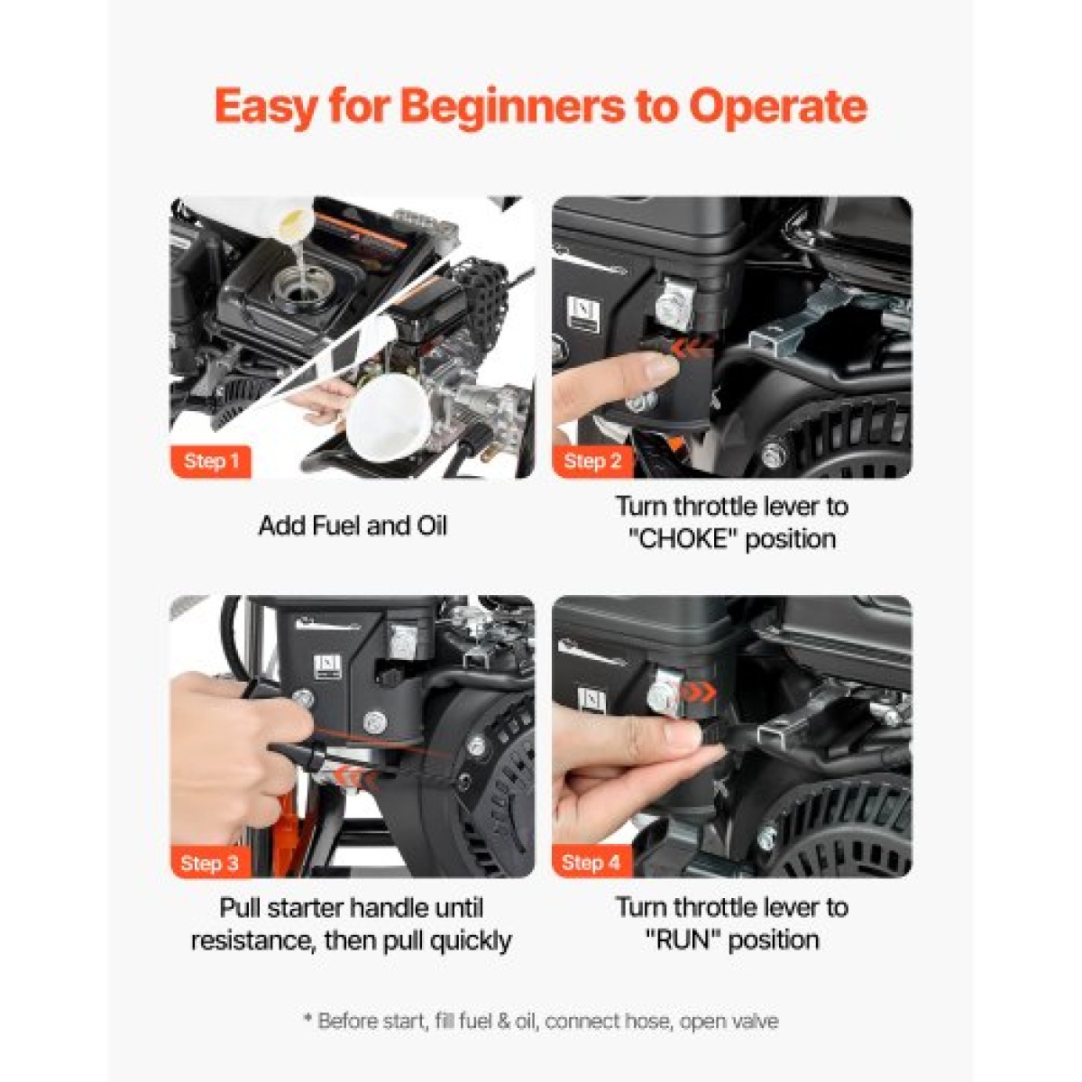 Πλυντήριο αερίου VEVOR 2900 PSI και Max 7 L/min, αντλία αναβάθμισης αλουμινίου με πιστόλι ψεκασμού και ράβδο, σετ 4 ακροφυσίων, ηλεκτρικό πλυντήριο χαμηλού προφίλ για αυτοκίνητα, φράχτες, δρόμους, σπίτια, βεράντες, έπιπλα