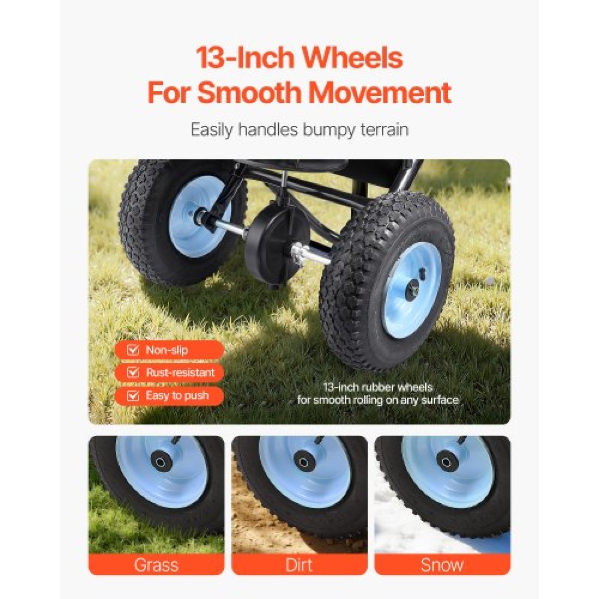 VEVOR Lawn Spreader, χωρητικότητας 100LBS, Walk-Behind Push Spreader, 0-9,8ft Spreading Width, 13 in All Terrain Pneumatic ελαστικά, Λιπασματοποιητές με σχάρα χοάνης, για λιώσιμο πάγου με αλάτι